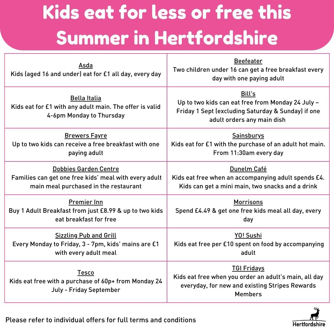Kids eat for less or free this summer in Hertfordshire